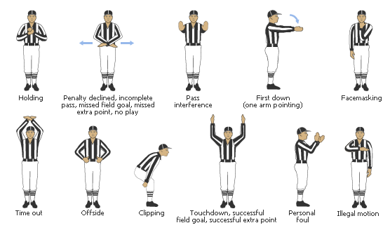 Football Referee Hand Signals Chart